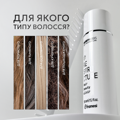 Framesi Morphosis Restructure Hair Beauty Elixir 150ml &mdash; преміальний еліксир для глибокого відновлення пошкодженого волосся A03569 фото