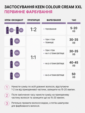 KEEN аммиачная краска для волос с молочными протеинами Be Keen on Hair Colour Cream XXL 69100000-777 фото
