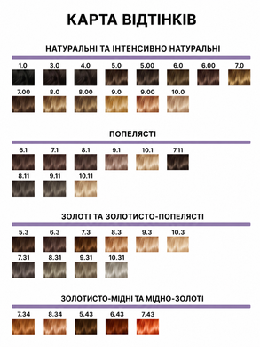 KEEN аммиачная краска для волос с молочными протеинами Be Keen on Hair Colour Cream XXL 69100000-777 фото