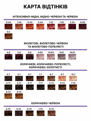 KEEN аммиачная краска для волос с молочными протеинами Be Keen on Hair Colour Cream XXL 69100000-777 фото