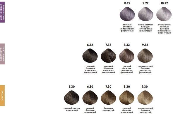 KAARAL BACO COLOR итальянская краска для волос Карал Бако 100 мл 555 фото