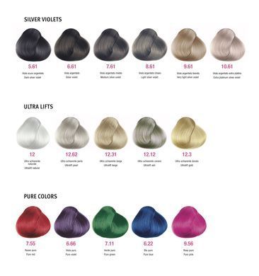 Framesi Framcolor Glamour &mdash; професійна італійська крем-фарба для волосся 100 мл | 100% зафарбовування сивини GLAMOUR фото
