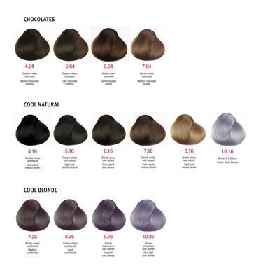 Framesi Framcolor Glamour &mdash; професійна італійська крем-фарба для волосся 100 мл | 100% зафарбовування сивини GLAMOUR фото